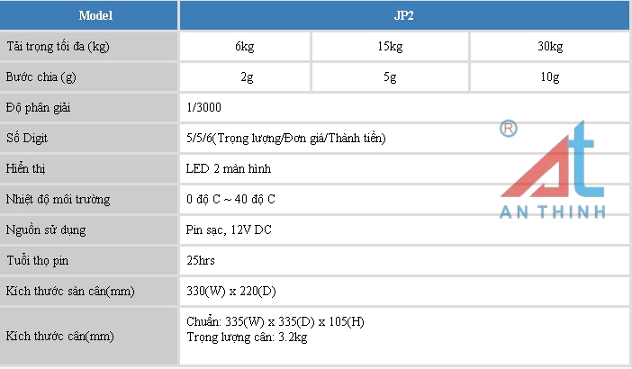 thong-so-ky-thuat-can-tinh-gia-cas-jp2